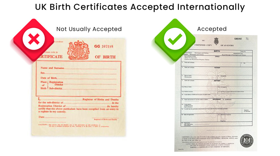 UK-Birth-Certificates-accepted-for-Apostille Which UK Birth Certificate is accepted abroad?